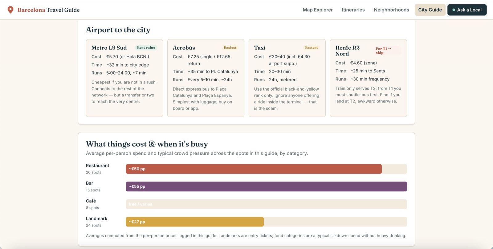 Barcelona Travel Guide — preview screen 7