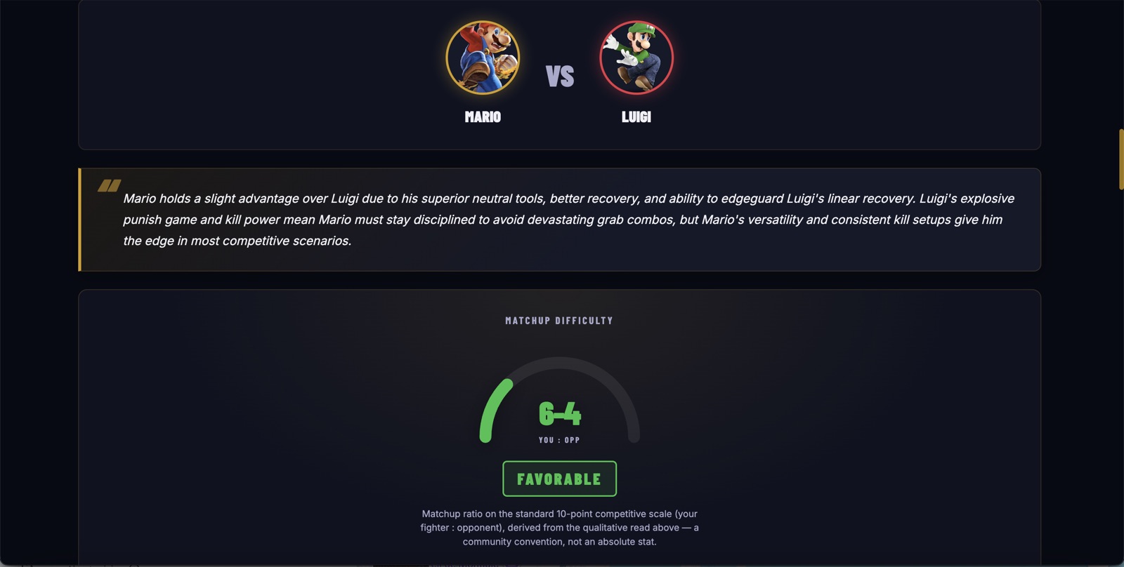 Smash Ultimate Matchup Analyzer — preview screen 4